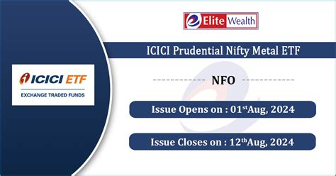 icinif|ICICI Prudential Nifty 50 ETF (NIFTYIETF.NS) .